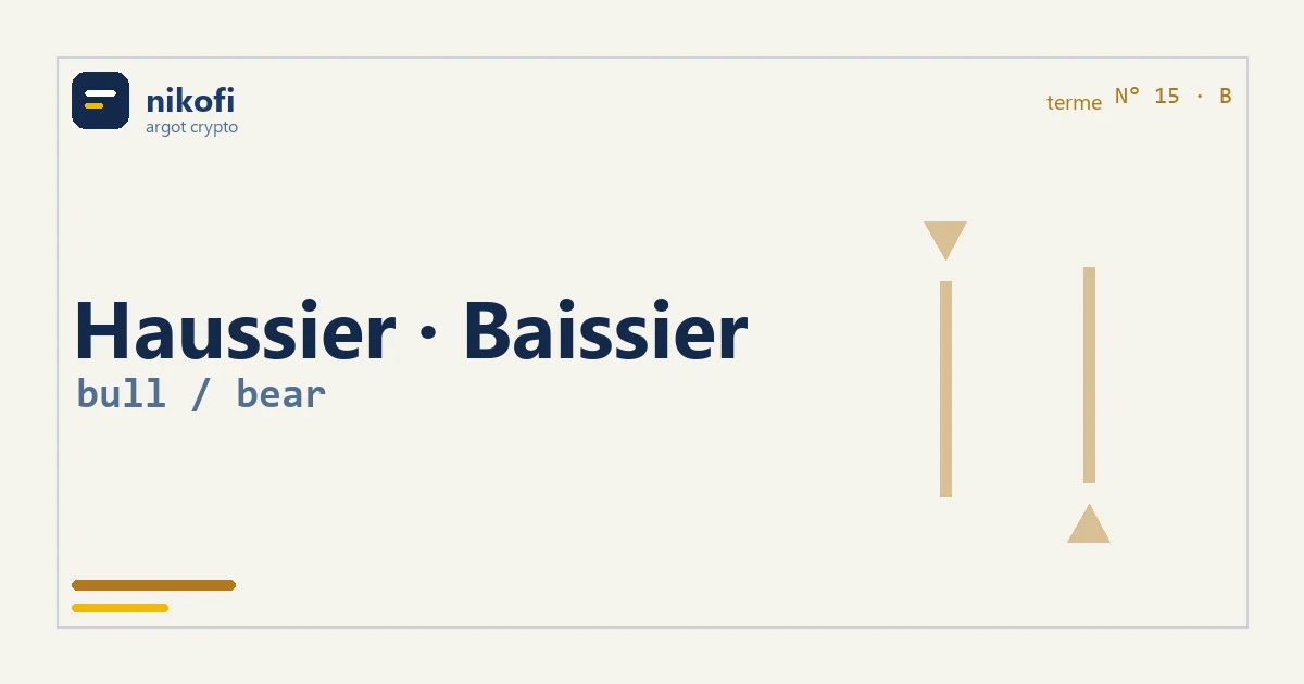 Marché haussier et baissier : le taureau encorne vers le haut, l'ours frappe vers le bas, les deux grandes directions